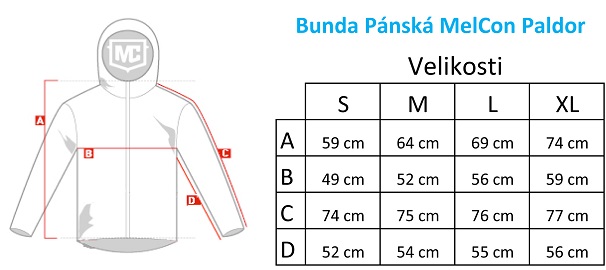 Bunda MelCon Paldor pánská kopie